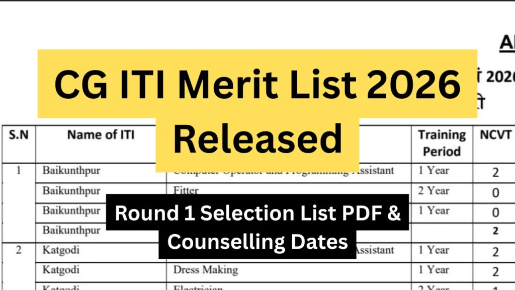 CG ITI Merit List 2026 Released