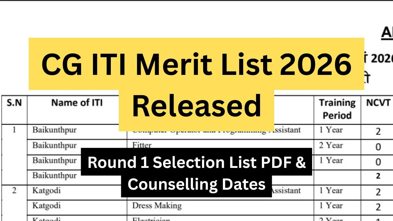 CG ITI Merit List 2026 Released