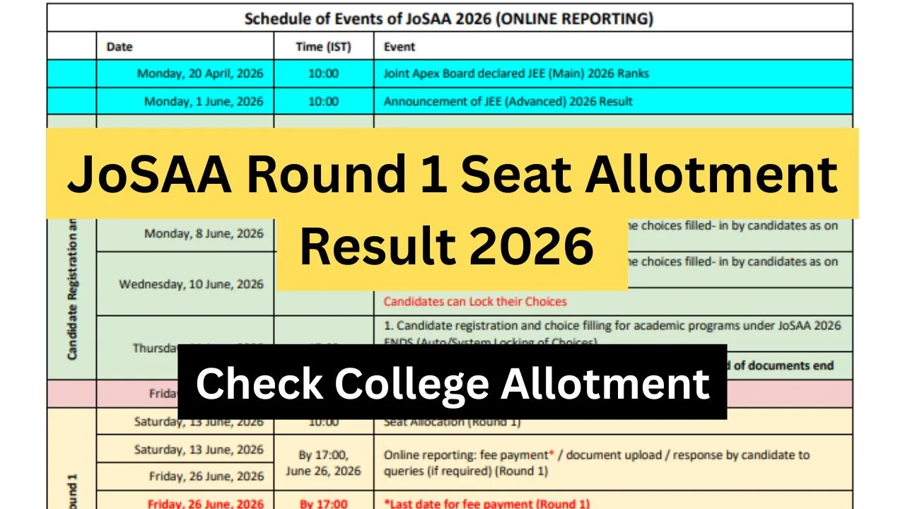 JoSAA Round 1 Seat Allotment Result 2026