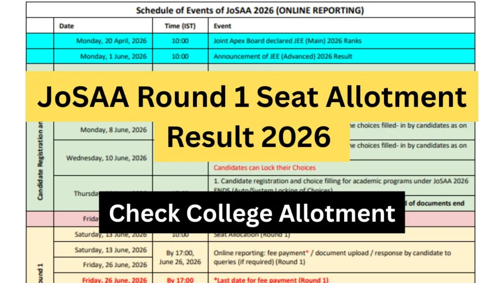 JoSAA Round 1 Seat Allotment Result 2026