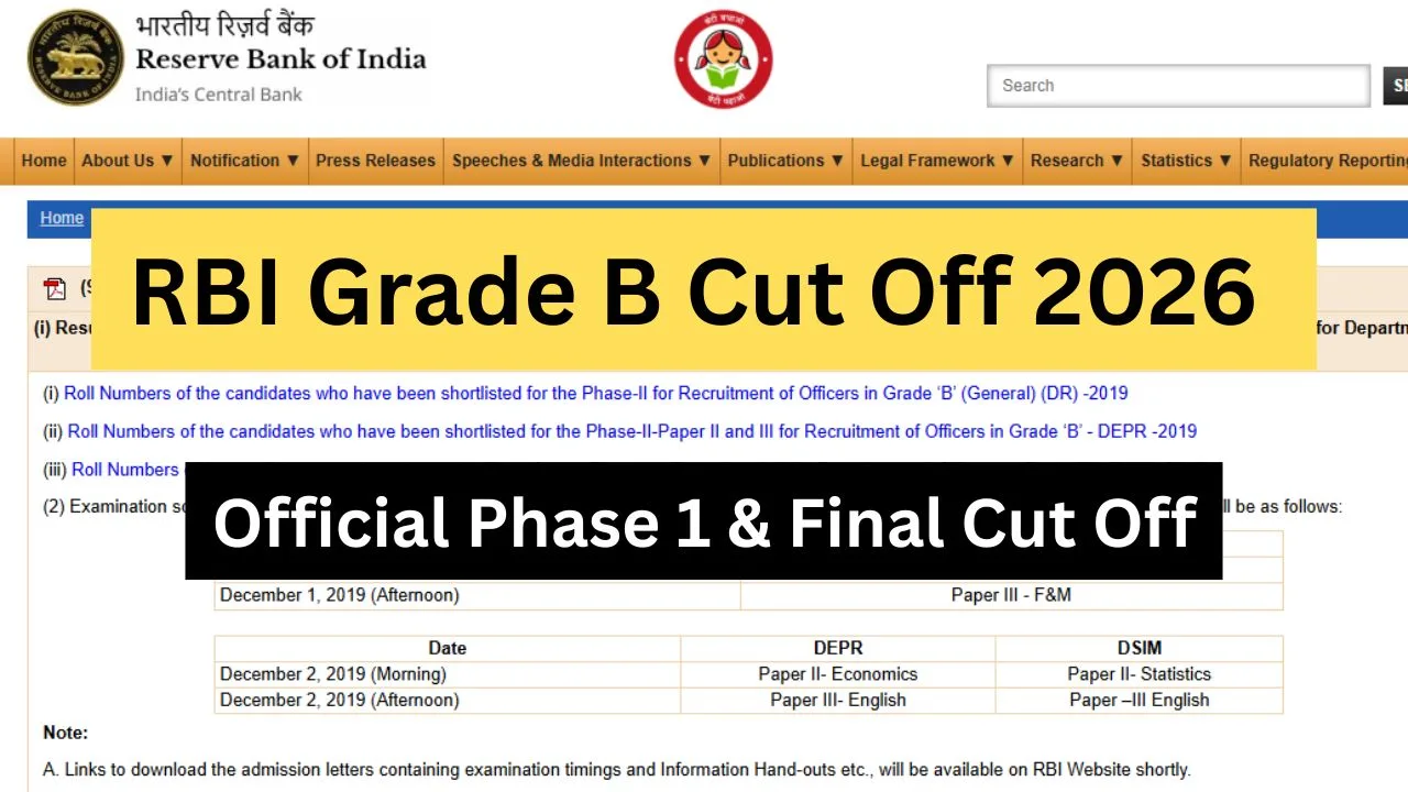 RBI Grade B Cut Off 2026