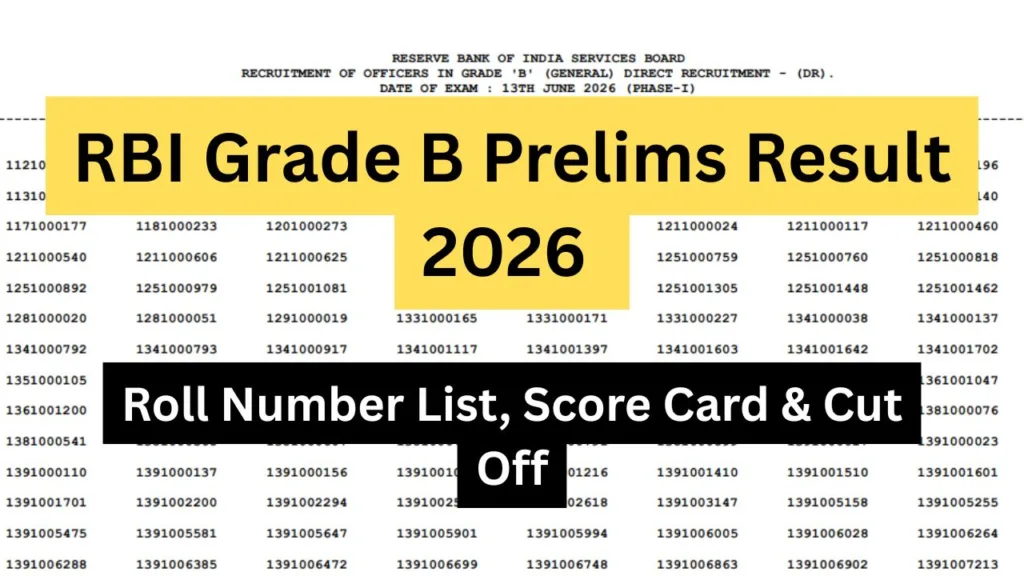 RBI Grade B Prelims Result 2026