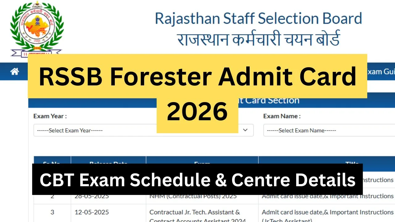 RSSB Forester Admit Card 2026