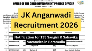 JK Anganwadi Recruitment 2026